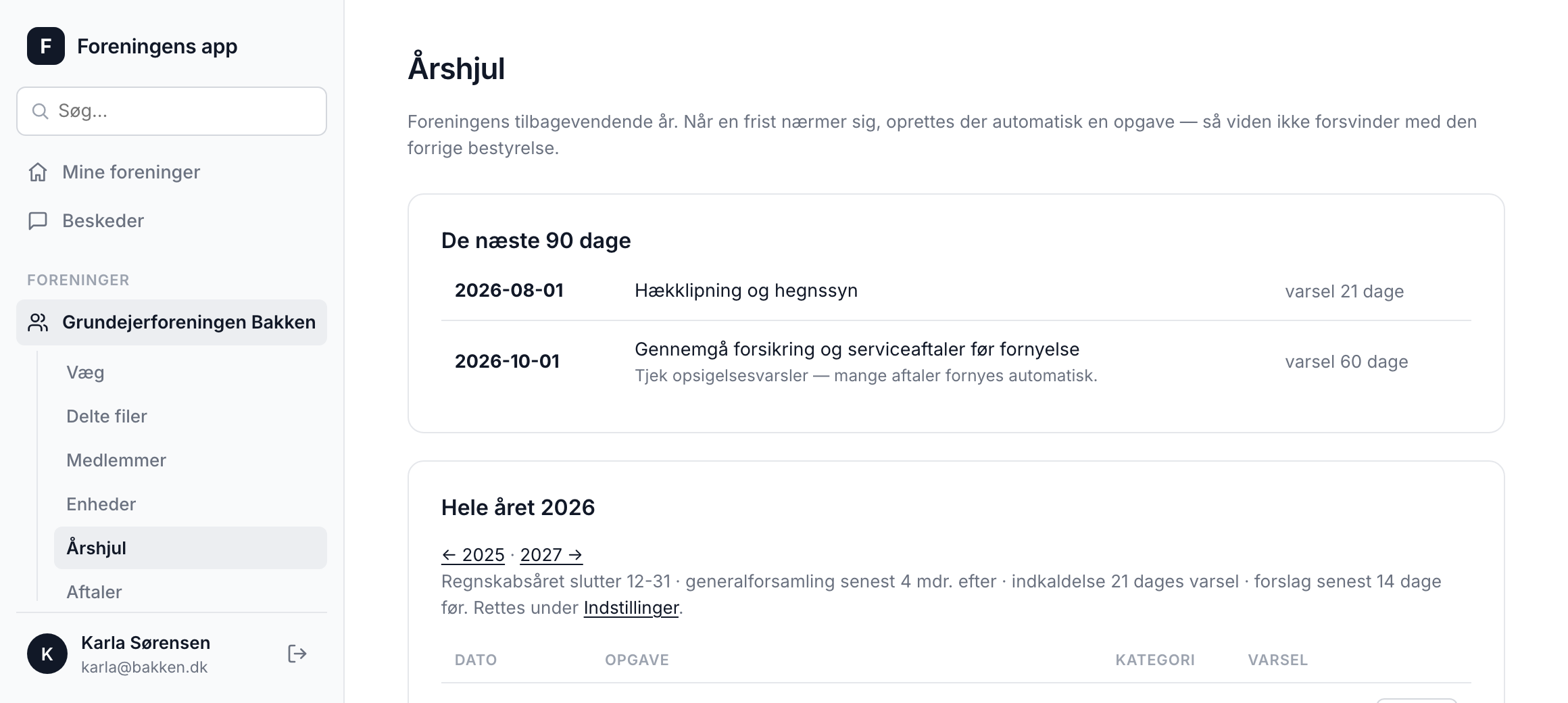 Årshjulet med foreningens frister for året